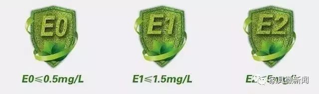世界3大环保等级标准！你认识几个？