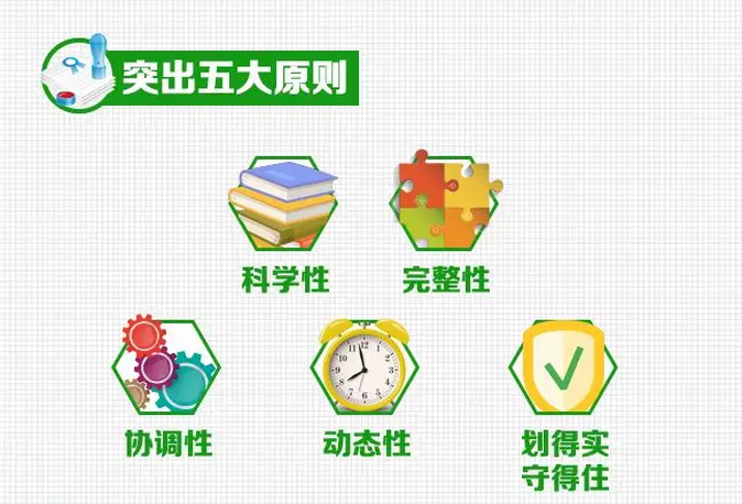 图解 | 注意了！湖南划定生态保护红线面积4.28万平方公里