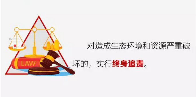 图解 | 注意了！湖南划定生态保护红线面积4.28万平方公里