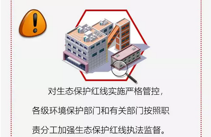 图解 | 注意了！湖南划定生态保护红线面积4.28万平方公里