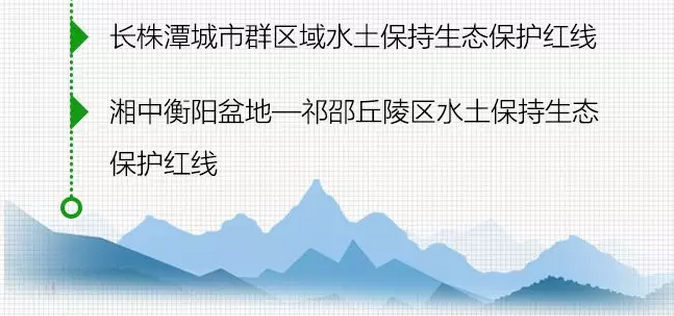 图解 | 注意了！湖南划定生态保护红线面积4.28万平方公里