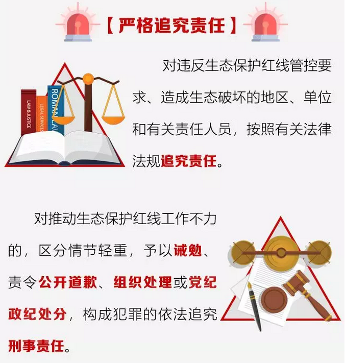 图解 | 注意了！湖南划定生态保护红线面积4.28万平方公里