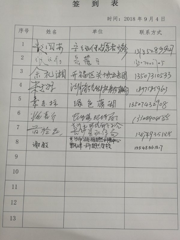长沙市环境科学学会秘书长蒋检花与理事单位会员朱发辉一同参加市蓝天办组织的“打赢蓝天保卫战”工作座谈会