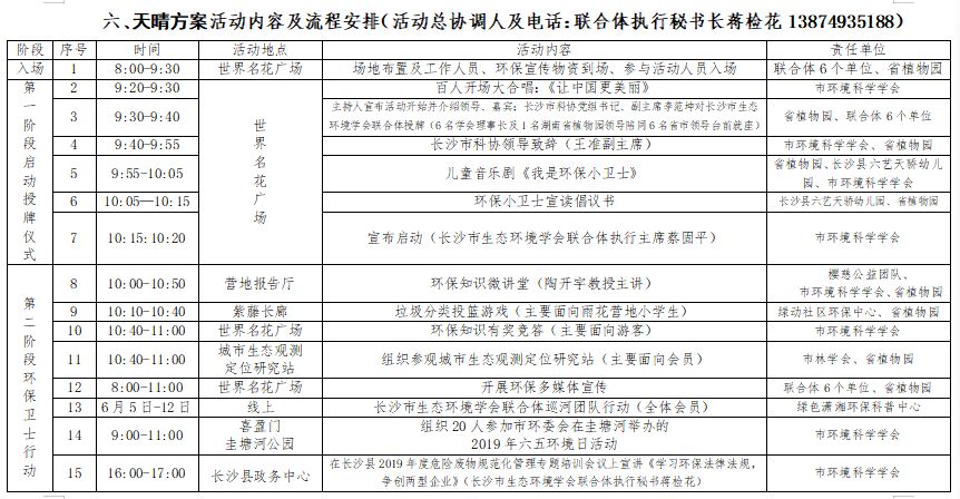 长沙市生态环境学会联合体2019年六五环境日暨“美丽长沙市 我是行动者”系列宣传活动启动仪式成功举行